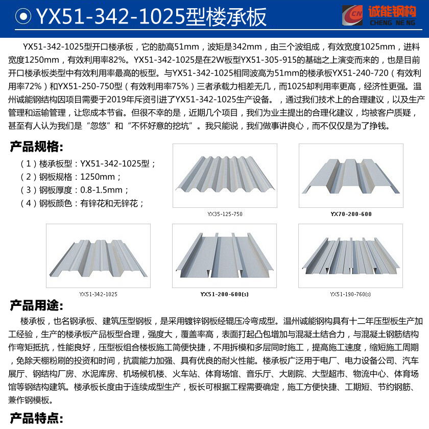 YX51-342-1025型樓承板開口式介紹1.jpg